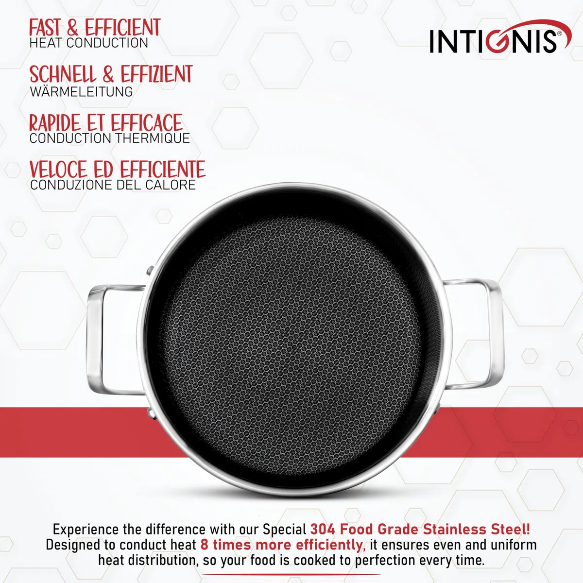 Casserole Inox Induction 24 cm 5 L Avec Couvercle En Verre – Faitout En Acier Inoxydable Antiadhésif Anti-Rayures Sans PFOA Compatible Tous Feux Et Four