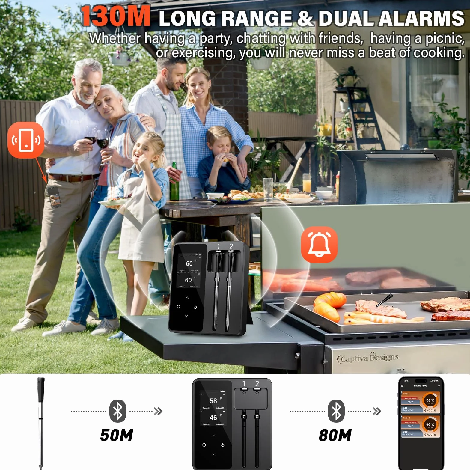 Thermomètre Cuisine Sans Fil avec 2 Sondes, Grand Écran LCD, 130m Meat Thermometer Bluetooth avec Smart APP, Sonde Temperature Connectée pour Barbecue, Four, Grill, Fumoir, Rôtisserie, Airfryer
