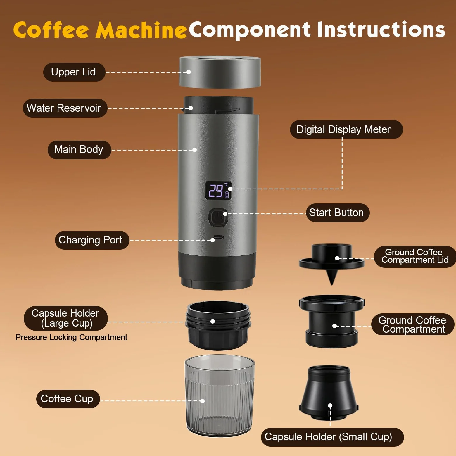 Machine à expresso portable 3 en 1 avec batterie – 20 bars, extraction à froid/chaud, compatible avec capsules et café moulu, USB C, mini machine à café pour camping, voiture, bureau et voyage