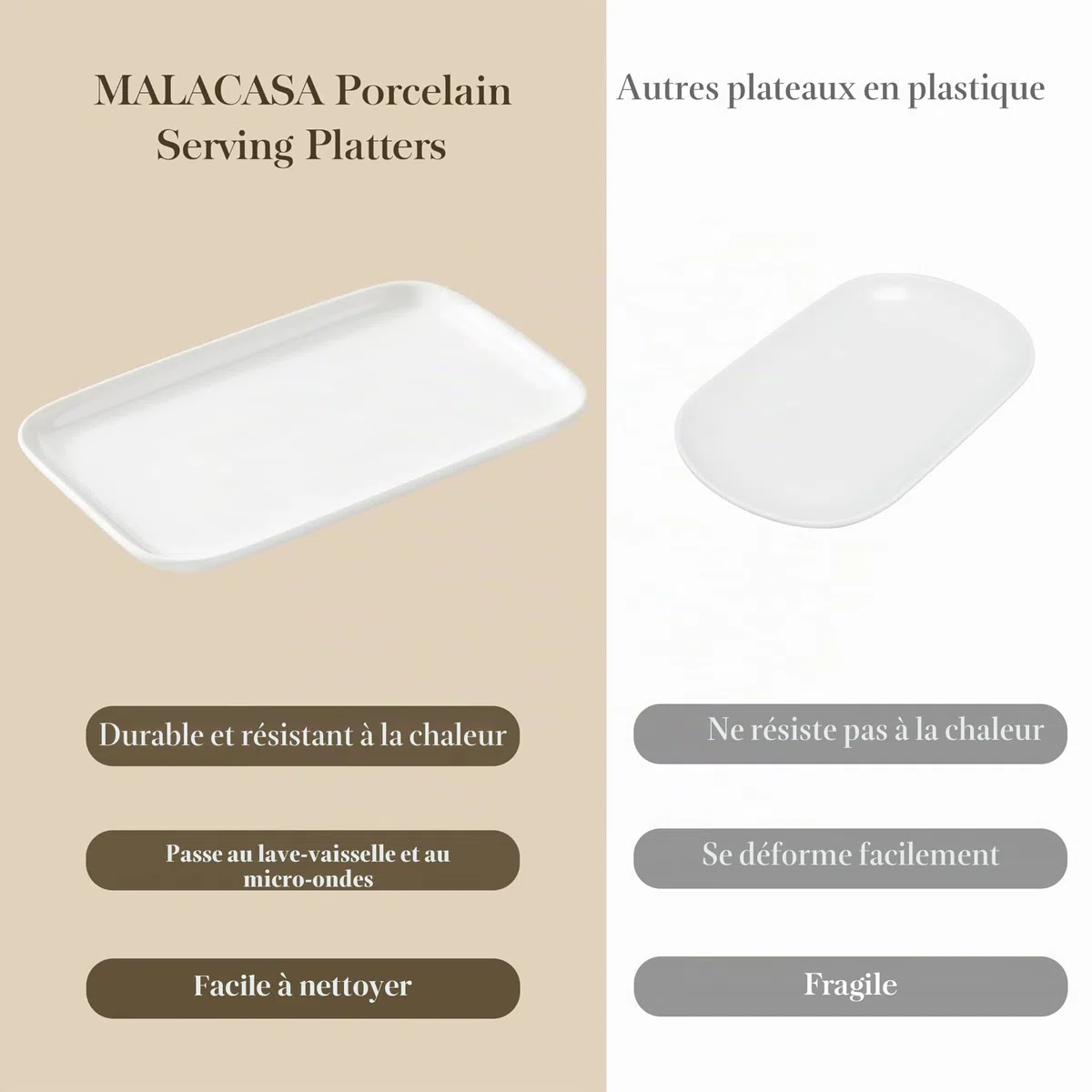 MALACASA Assiettes Rectangulaires en Porcelaine, 4 Grandes Assiettes à Dessert Rectangulaire 30.7 x 18.5 cm, Plateau Aperitif Blanches en Céramique pour Repas Dîner Salon Dessert Sushis, Série Plat