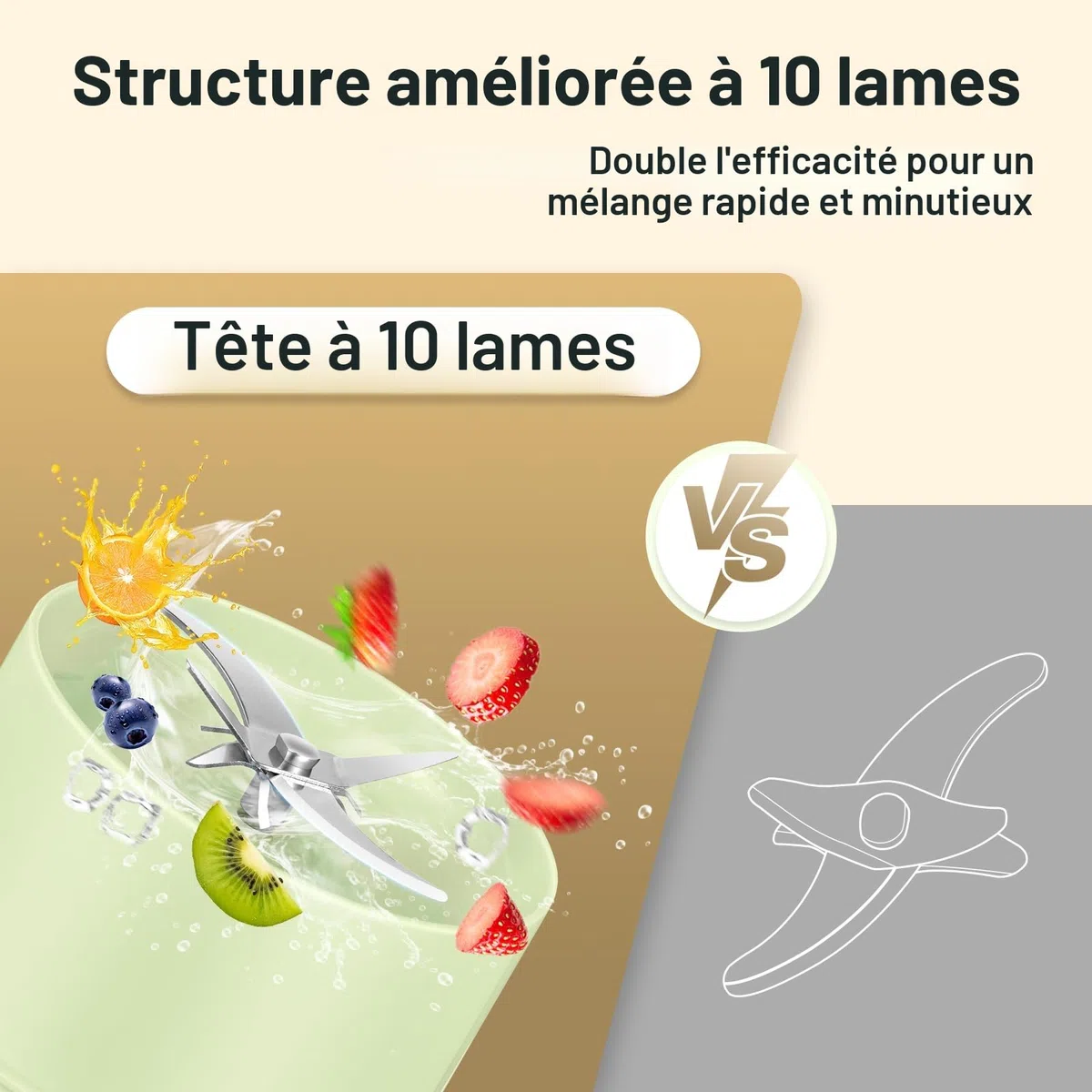 AMZCHEF Blender Portable - Mini Mixeur Sous Vide Pour Les Shake Et Les Smoothie - Forte Puissance De Coupe Avec 10 Lames