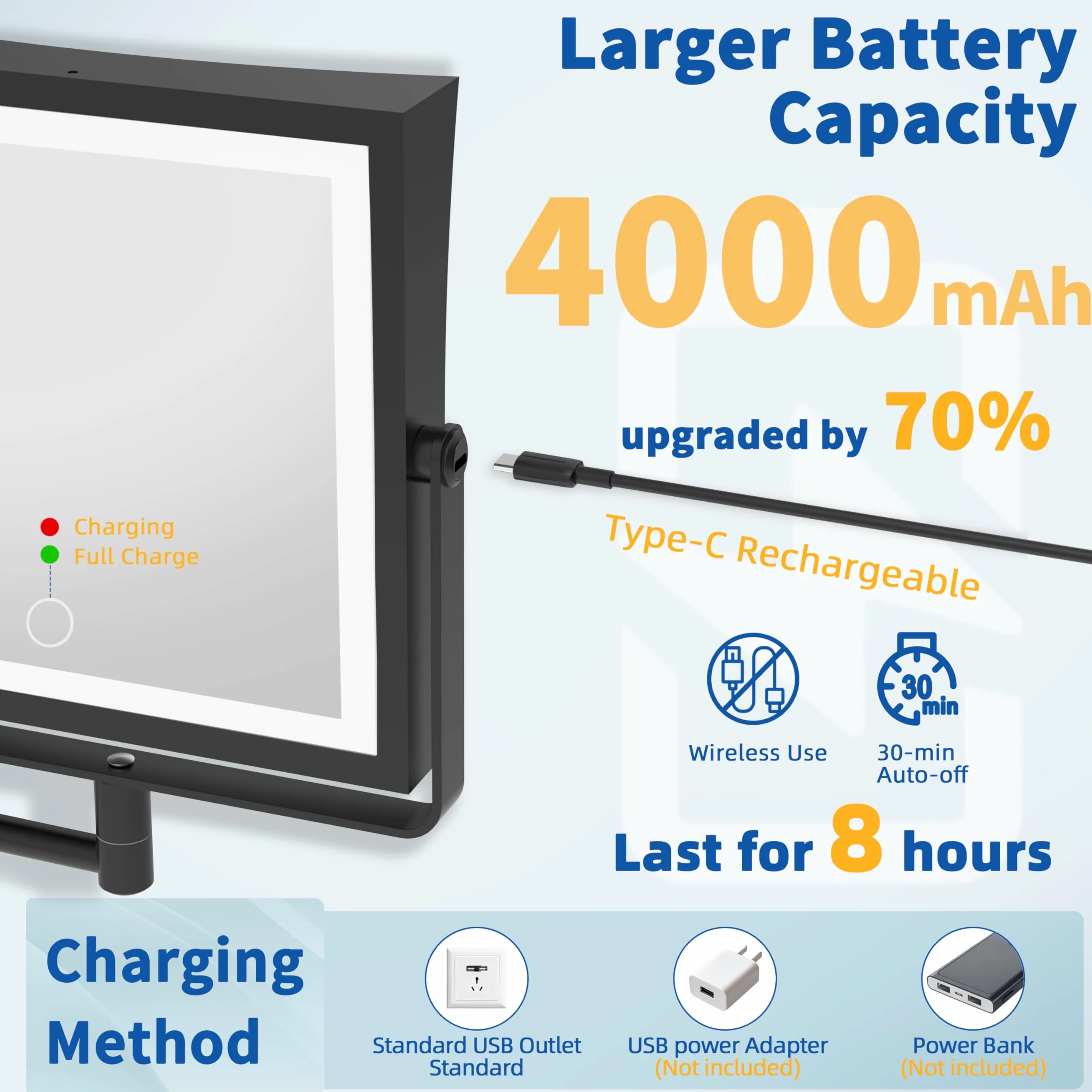 Ruacq Miroir Mural LED Rechargeable 1X/10X, 3 lumières, Tactile dimmable, Rotation 360°, Bras Pliable (Noir Mat)