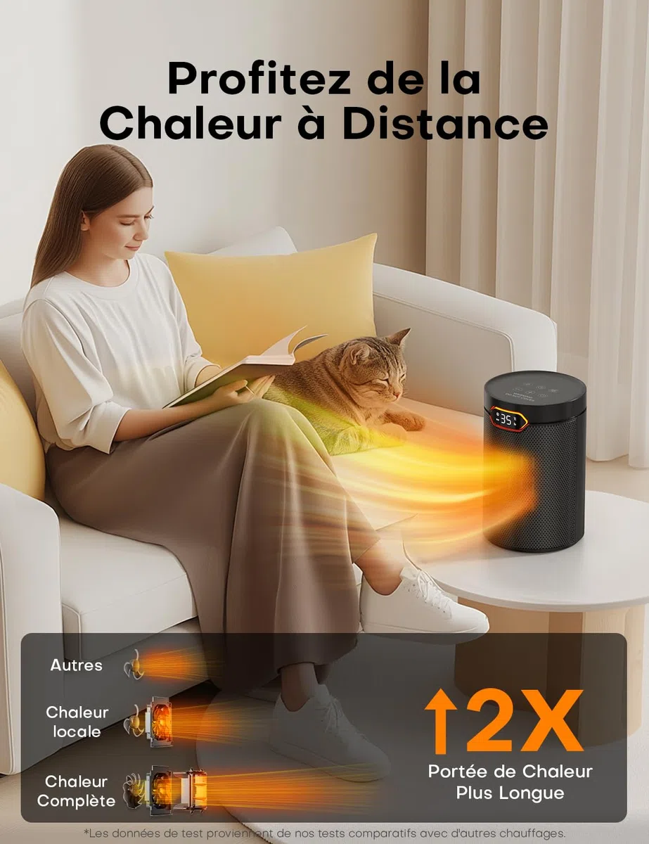QEXREED Chauffage d'appoint, Mode Éco, 1500W PTC, 4 Modes Chauffants, Mode Brise, Thermostat, Minuterie 24H, Télécommande, Protection Anti-Surchauffe & Chute, Portable & Silencieux pour Maison, Bureau