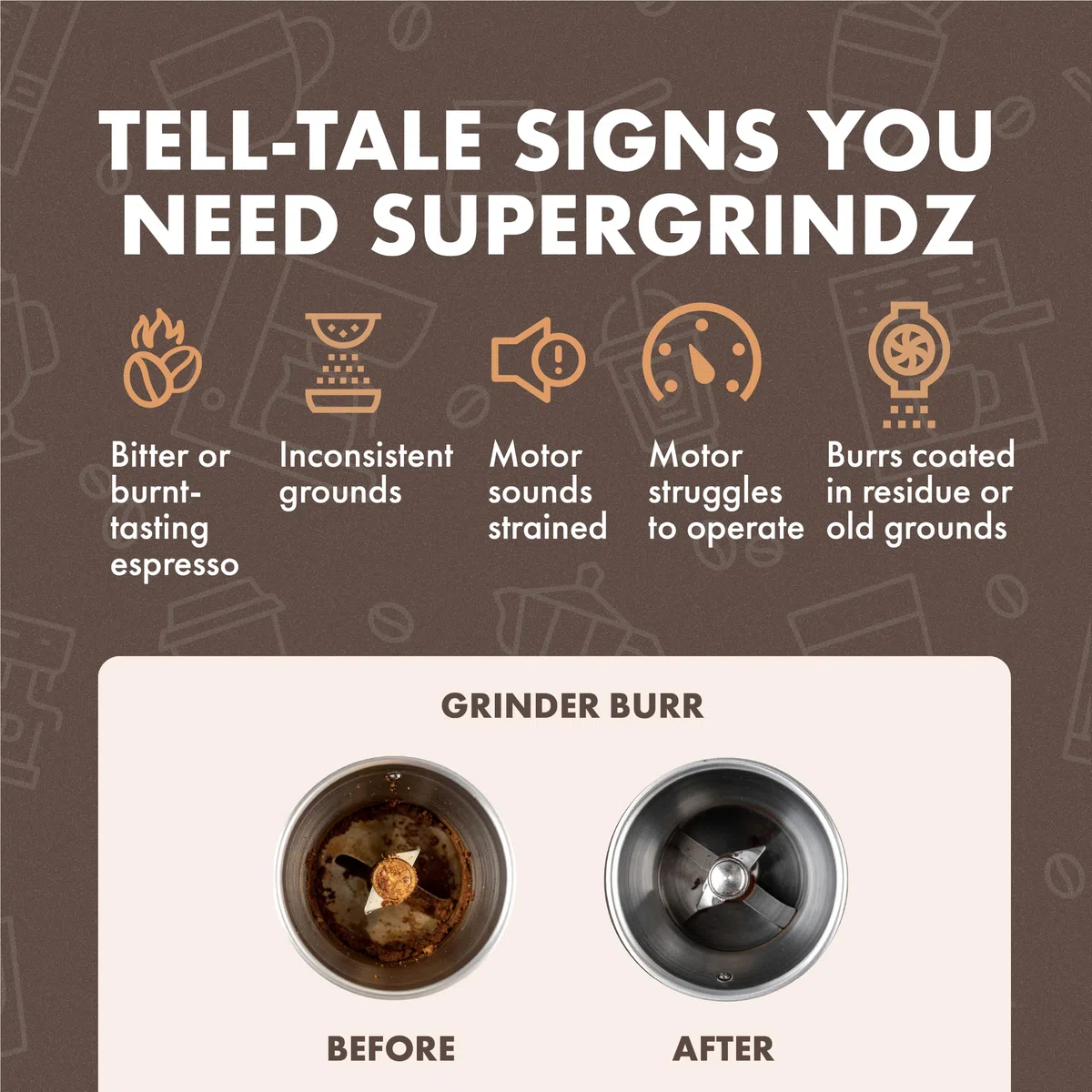 Urnex SuperGrindz Tablettes de nettoyage pour broyeur, 330 g