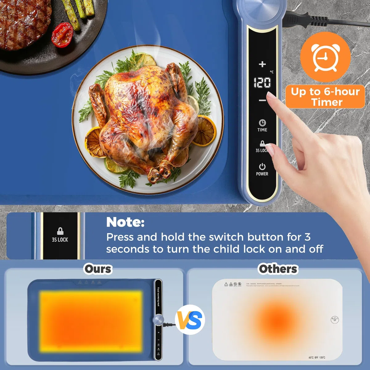 Chauffe Plat Electrique,avec 9 températures,6 réglages de minuterie,Chauffe Plat Portable en Silicone Enroulable avec Sécurité Enfant,Chauffage la Surface en 5s,pour Buffets Fêtes Banquet, Beige