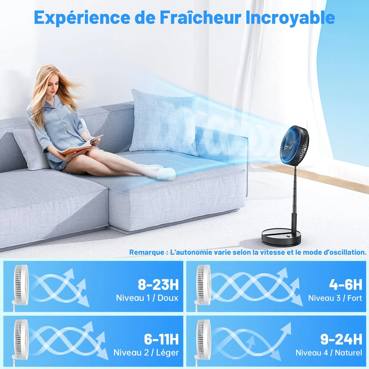 Ventilateur sur Pied Portable Silencieux avec Télécommande, 8.6" 8000mAh USB Rechargeable Pliable Fan pour Sol/Table Basse, 4 Vitesses/Timer Oscillant Ventilateurs pour Bureau Chambre Dormir (Noir)