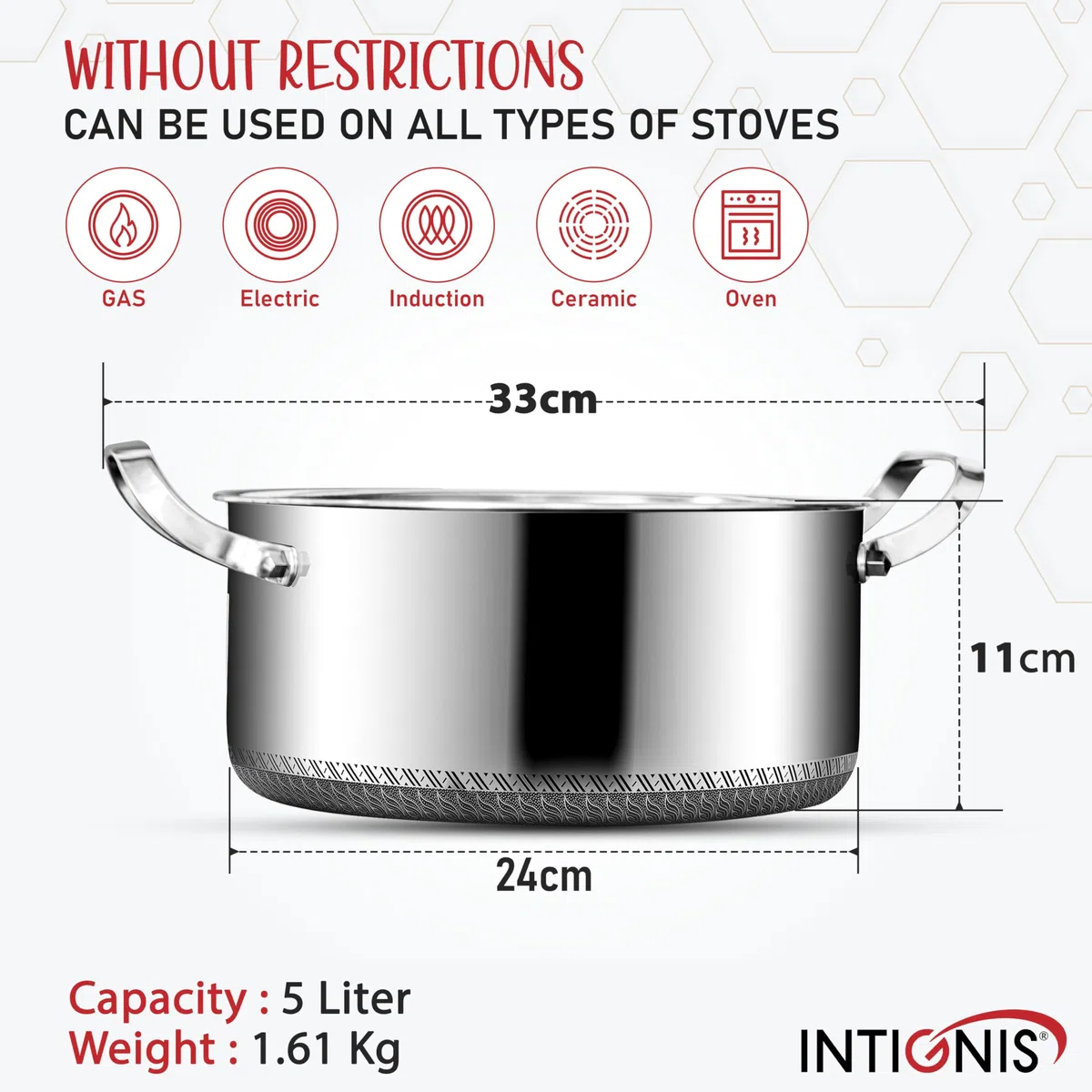 Casserole Inox Induction 24 cm 5 L Avec Couvercle En Verre – Faitout En Acier Inoxydable Antiadhésif Anti-Rayures Sans PFOA Compatible Tous Feux Et Four