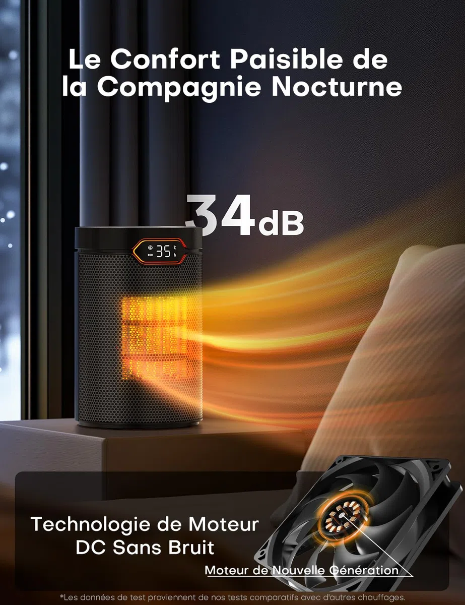 QEXREED Chauffage d'appoint, Mode Éco, 1500W PTC, 4 Modes Chauffants, Mode Brise, Thermostat, Minuterie 24H, Télécommande, Protection Anti-Surchauffe & Chute, Portable & Silencieux pour Maison, Bureau