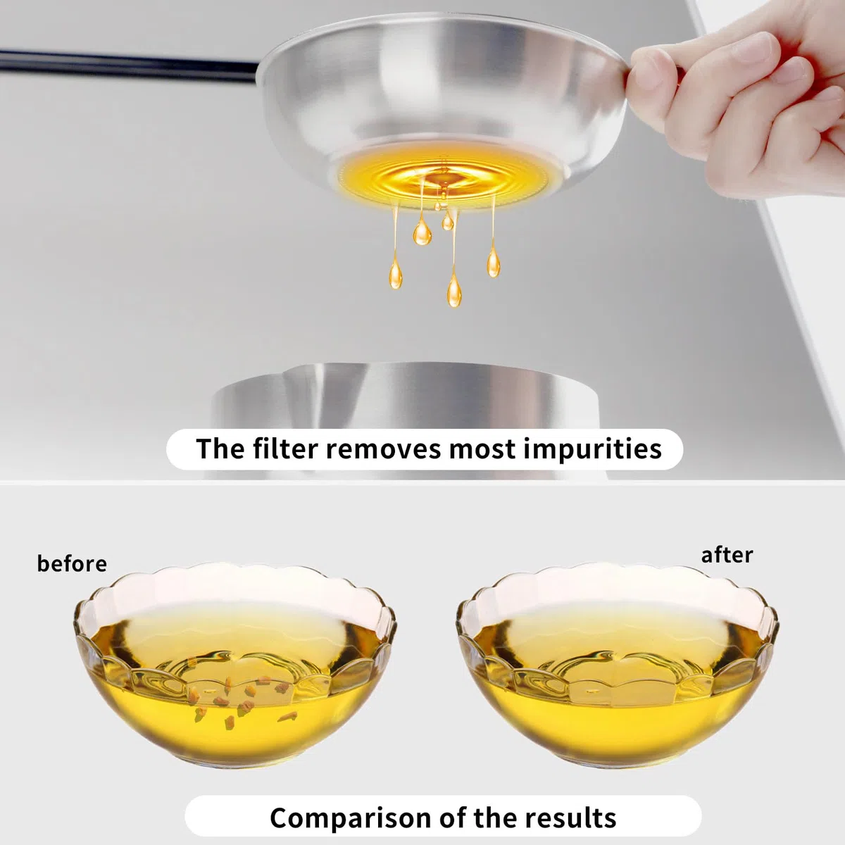 Pot De Filtre à Huile, 2L récipient d’huile en acier inoxydable stockage de graisse en pot avec couvercle Friteuse RéCipient Graisse Passoire Et Filtre à Mailles Fines Filtre à Huile Domestique